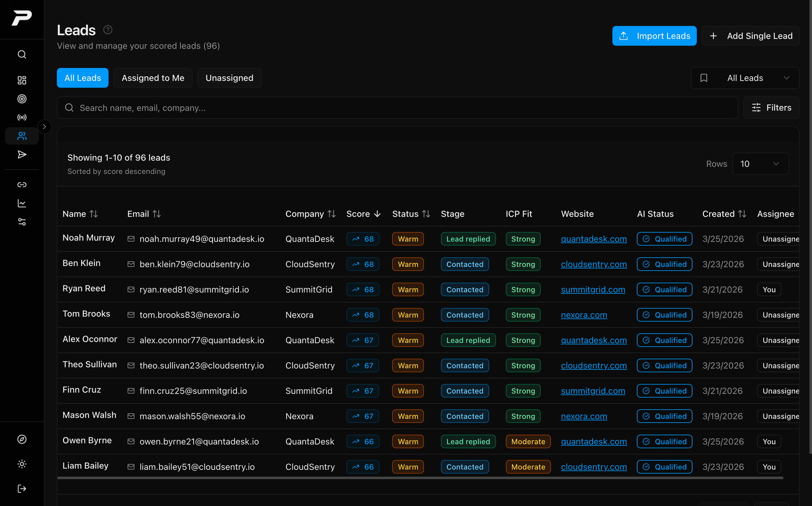 Leads page with ranked table and scores