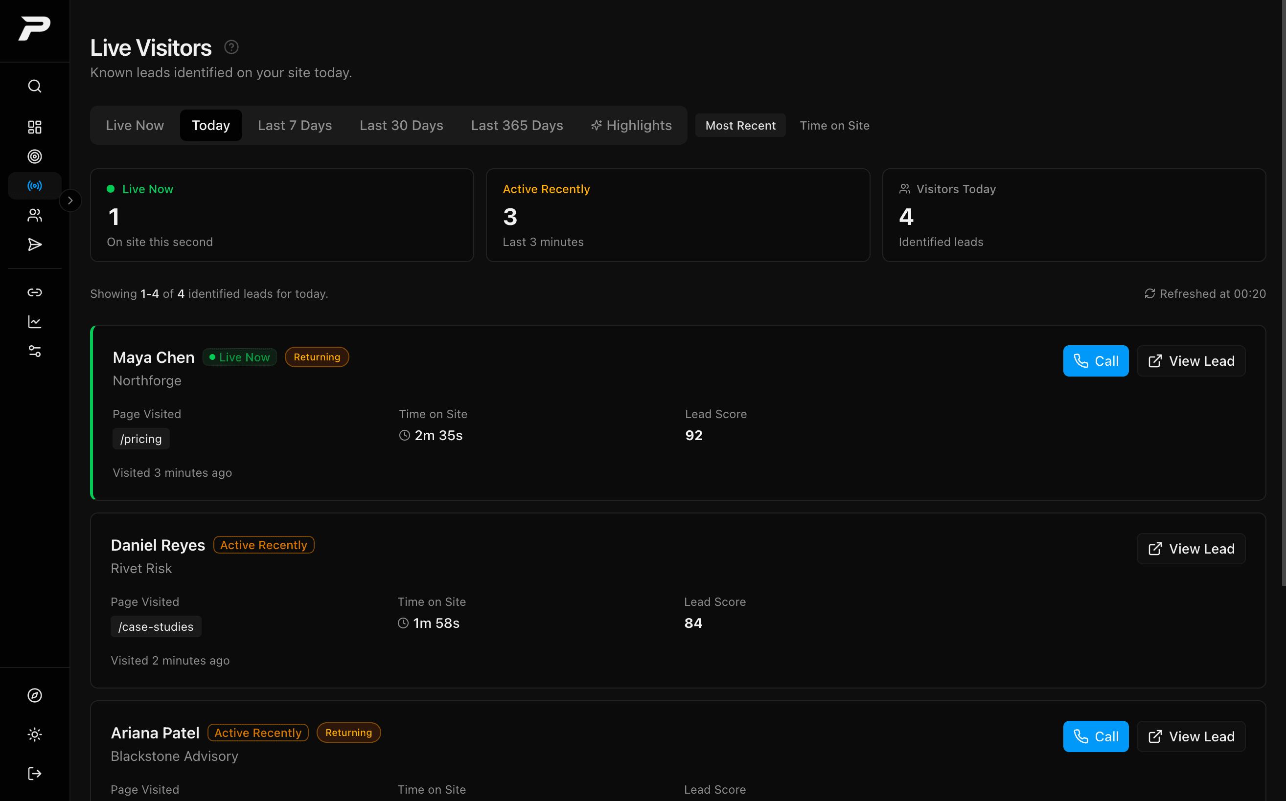 Prospio dashboard overview with stat cards and live visitors