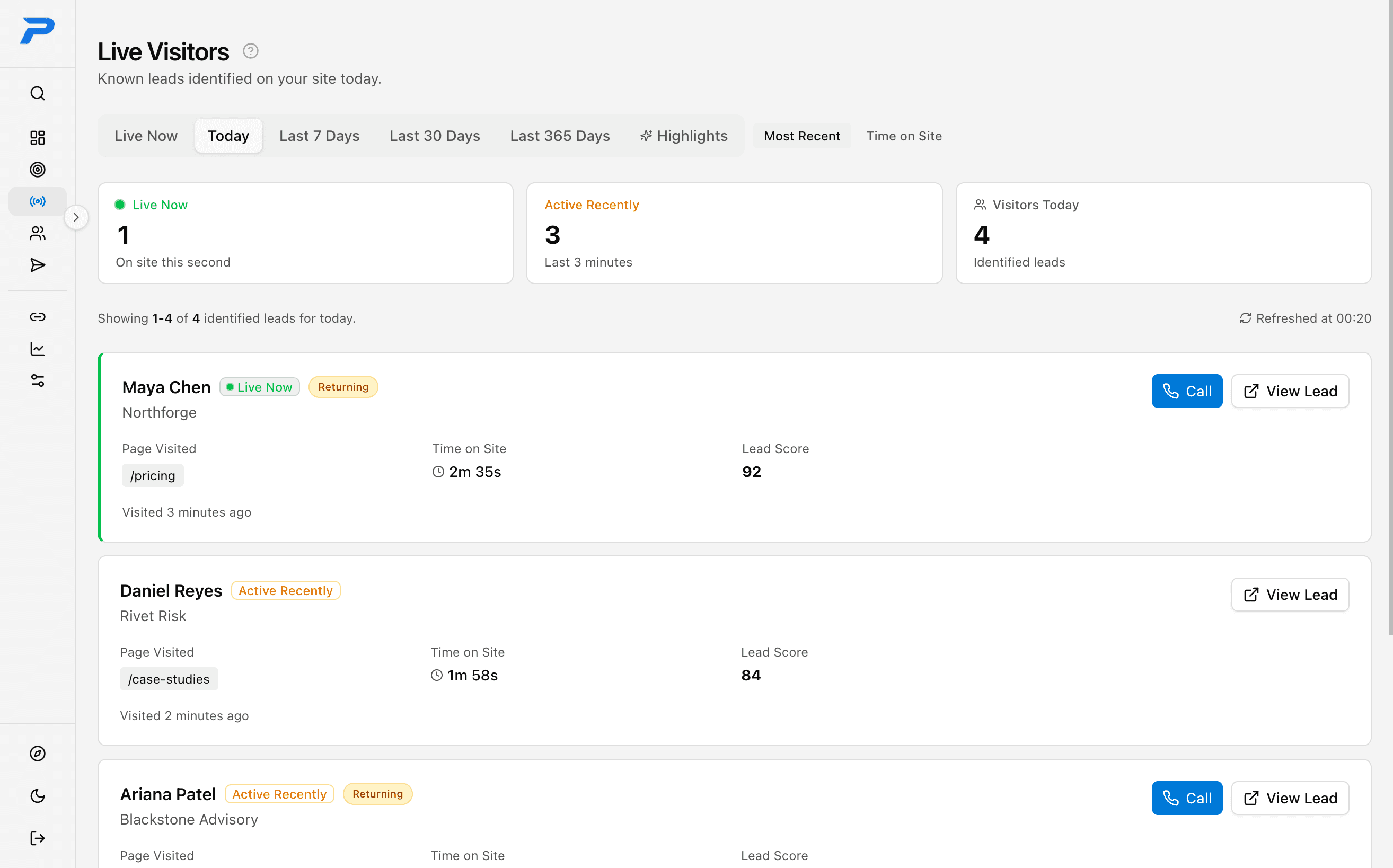 Prospio dashboard overview with stat cards and live visitors